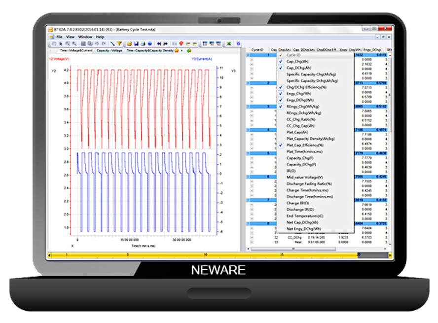 Neware Tester Battery Testing Equipment/Cycler Home
