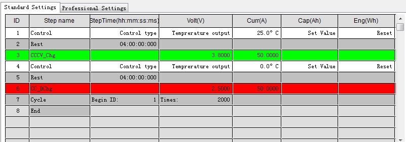 neware battery testing system setting