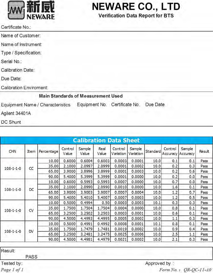 newarebatterycycler-Calibration-Report