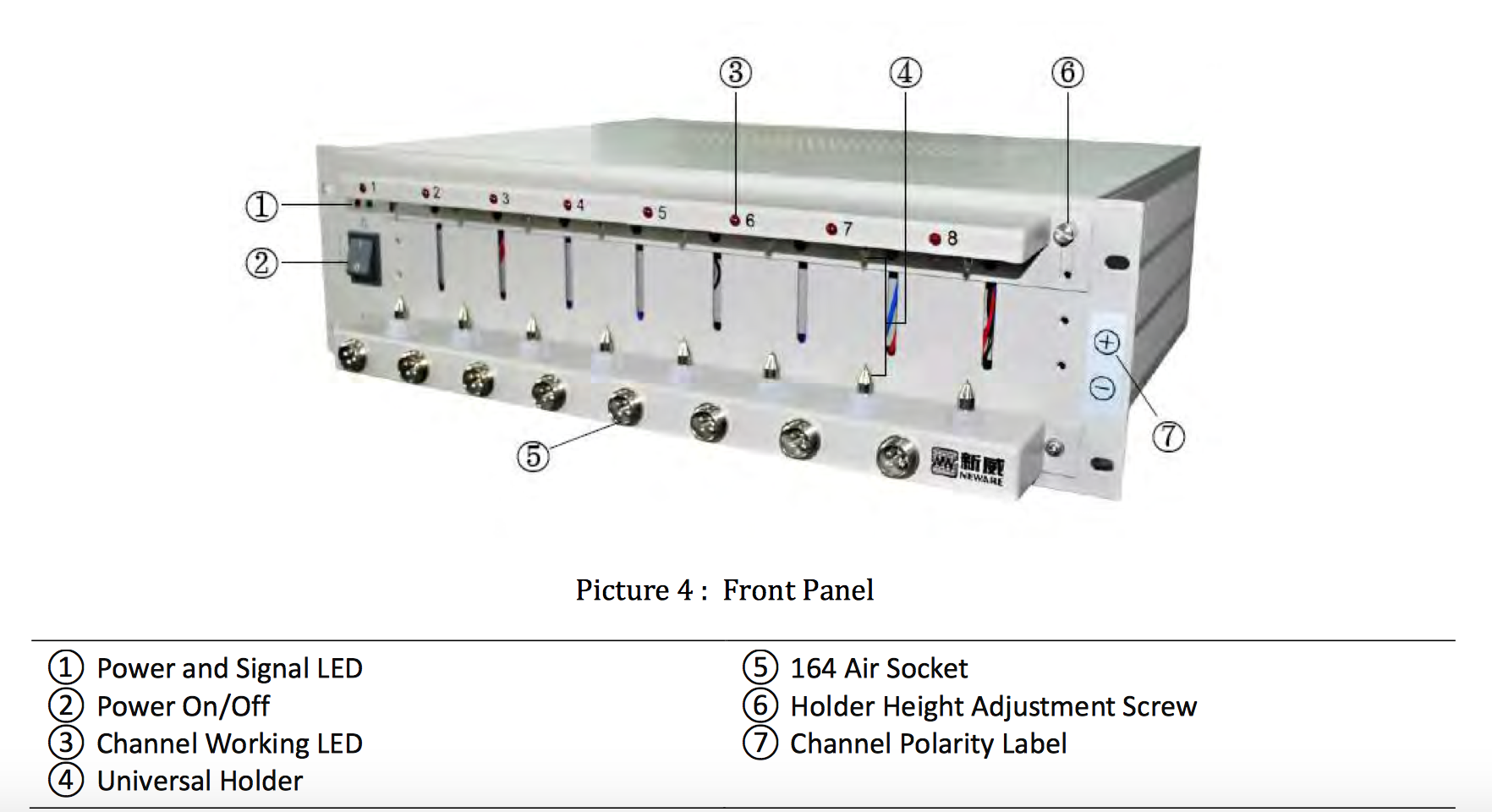Neware Tester Battery Testing Equipment/Cycler Neware Hardware