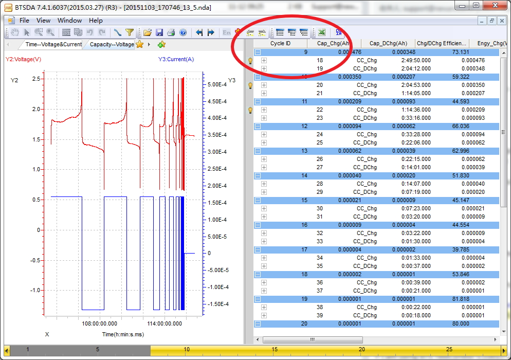 neware battery cycler data