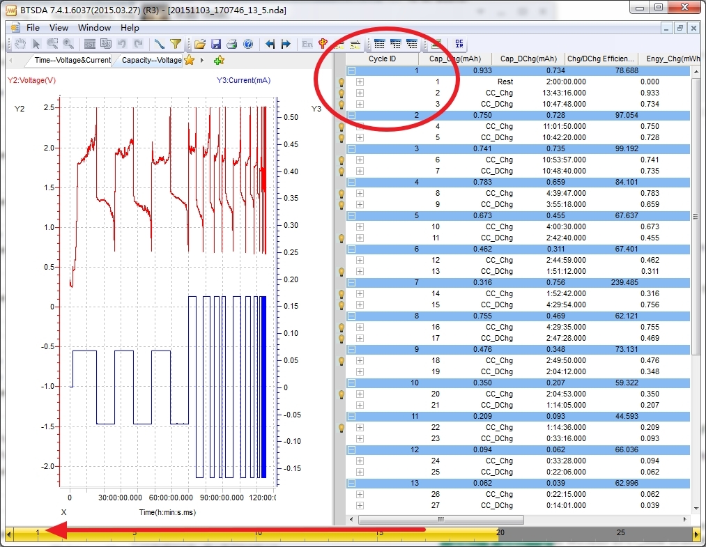 neware battery tester data