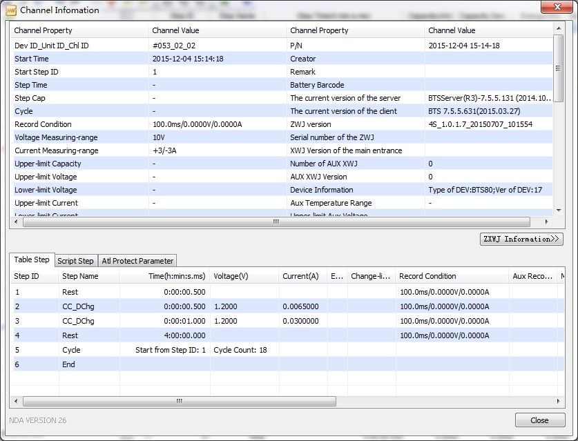 neware battery testing system channel info