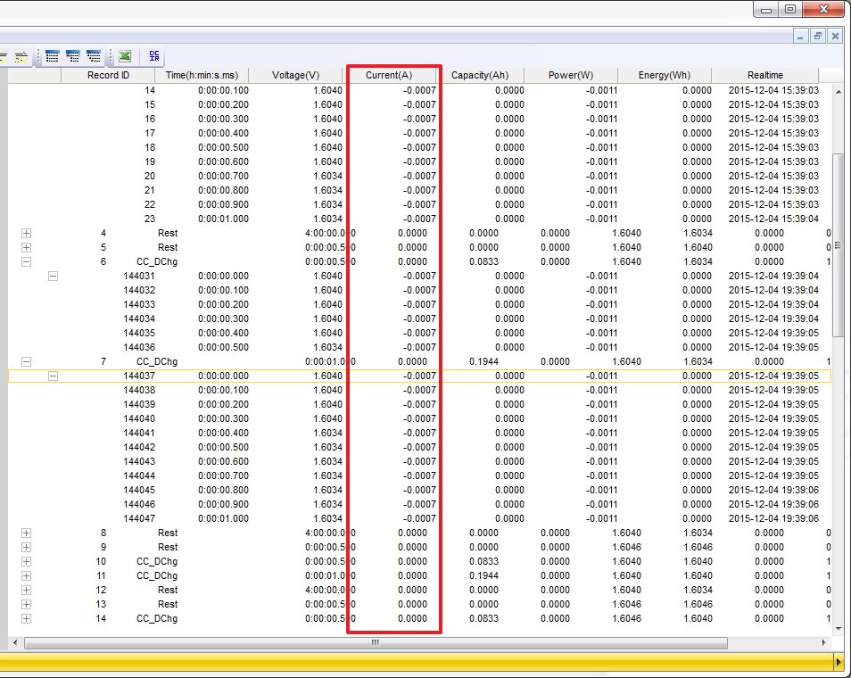 neware battery cycler data list